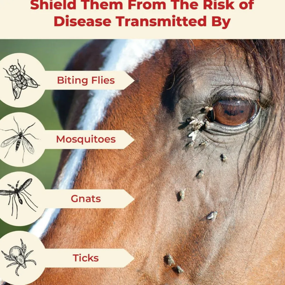 Absorbine Ultrashield Red Insecticide & Repellent
