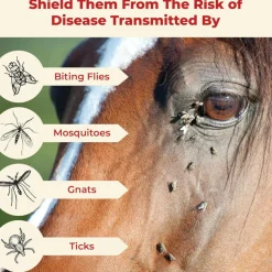 Absorbine Ultrashield Sport Sweat Resistant Insecticide & Repellent for Horses