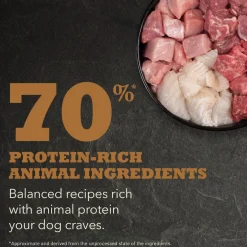 ACANA Appalachian Ranch Highest Protein Grain-Free Dry Dog Food