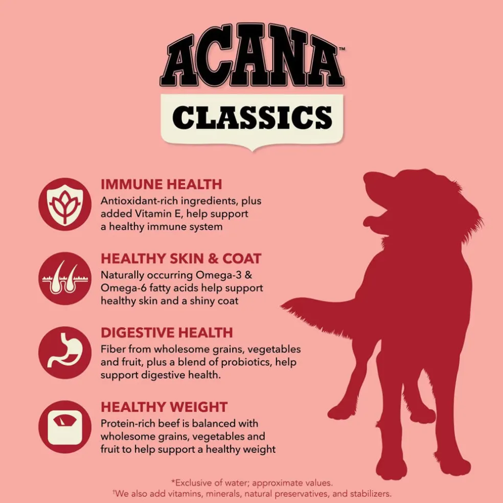 ACANA Classics Beef & Barley Dry Dog Food