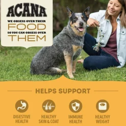 ACANA Free Run Poultry Grain-Free Dry Dog Food