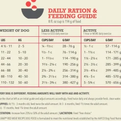 ACANA Red Meat Grain-Free Dry Dog Food