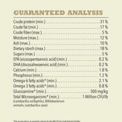 ACANA Singles Limited Ingredient Duck & Pear Grain-Free High-Protein Dry Dog Food