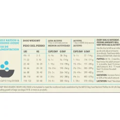 ACANA Wild Atlantic Highest Protein Grain-Free Dry Dog Food