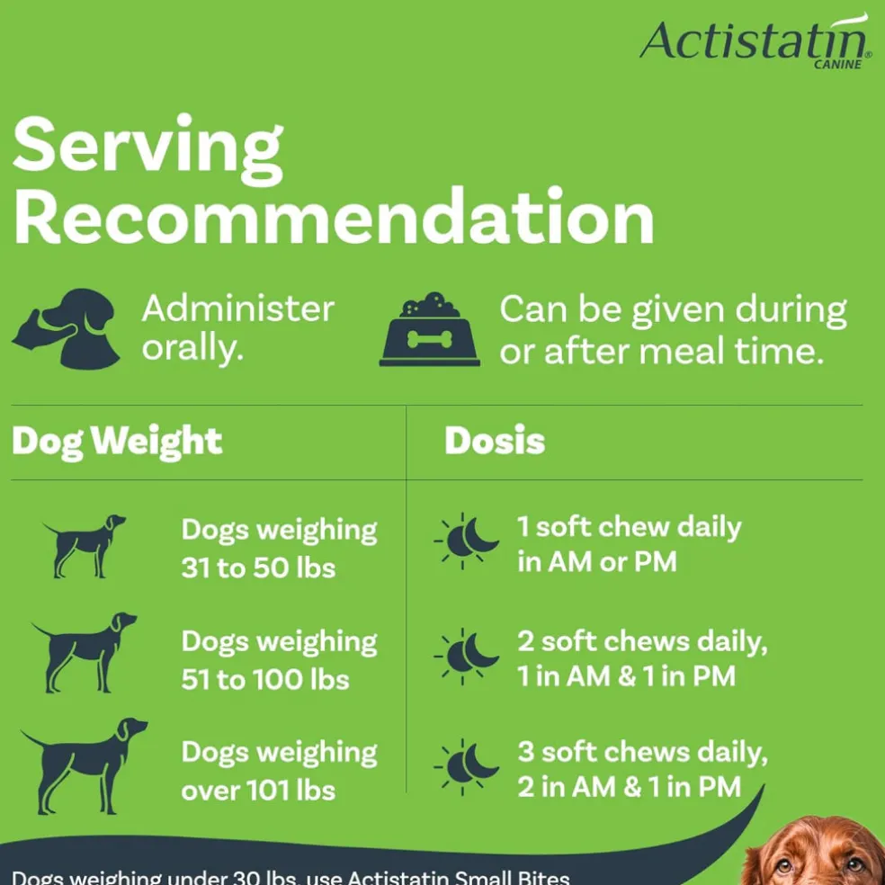 Actistatin Canine Extra-Strength Hip & Joint Soft Chews for Dogs