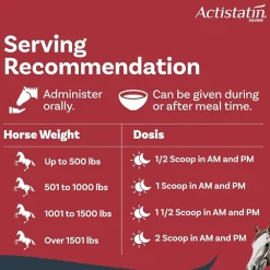 Actistatin Equine Maximum Absorption Joint Support Formula (39.65 oz, 90 day supply)