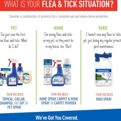 Adams Plus Flea & Tick Foaming Shampoo & Wash for Dogs & Puppies (10 oz)