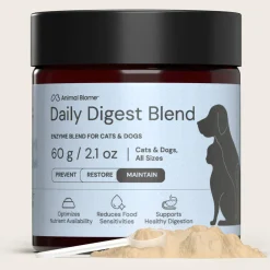 Animal Biome Daily Digest for Cats and Dogs