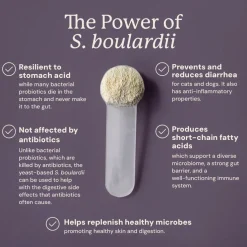 Animal Biome S.boulardii + FOS Probiotic + Prebiotic Powder for Dogs & Cats