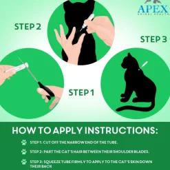 Apex Plus Topical Flea & Tick Prevention for Cats over 1.5 lbs (3 doses)