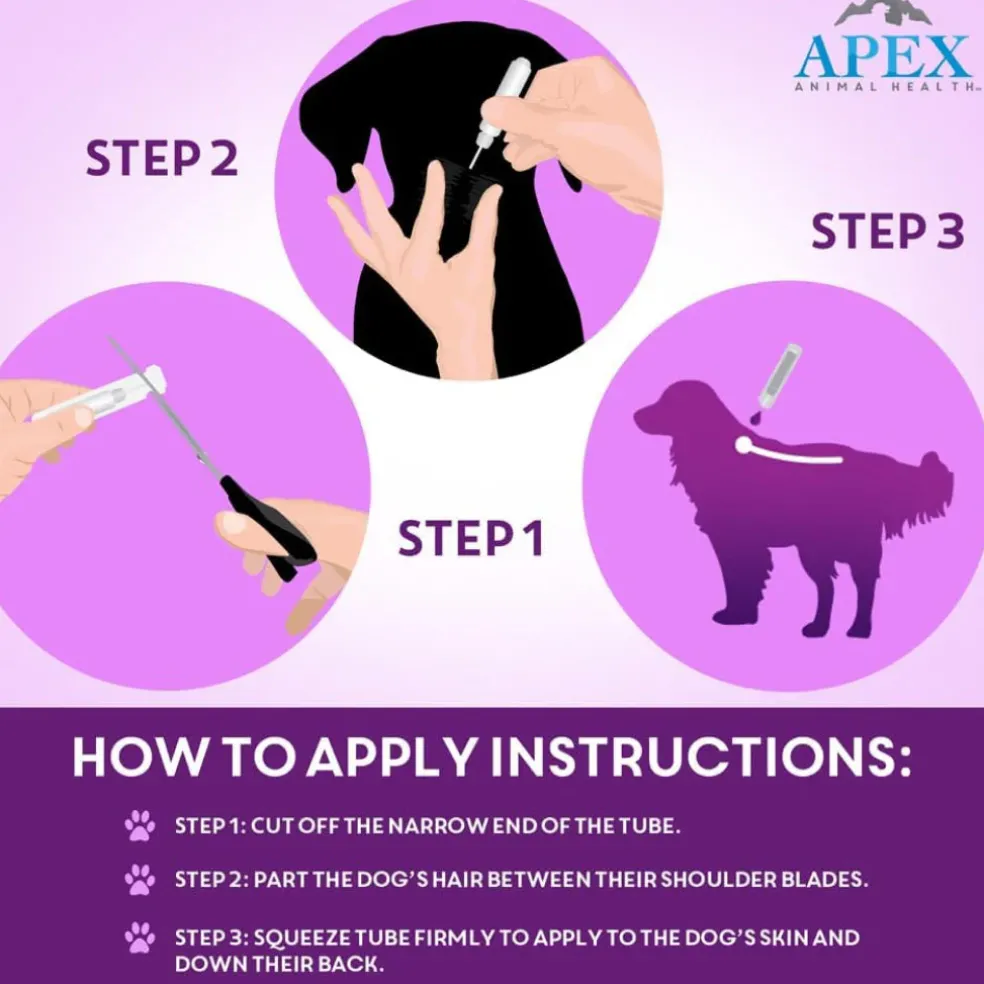 Apex Plus Topical Flea & Tick Prevention for Dogs, 45-88 lbs, 3 Doses