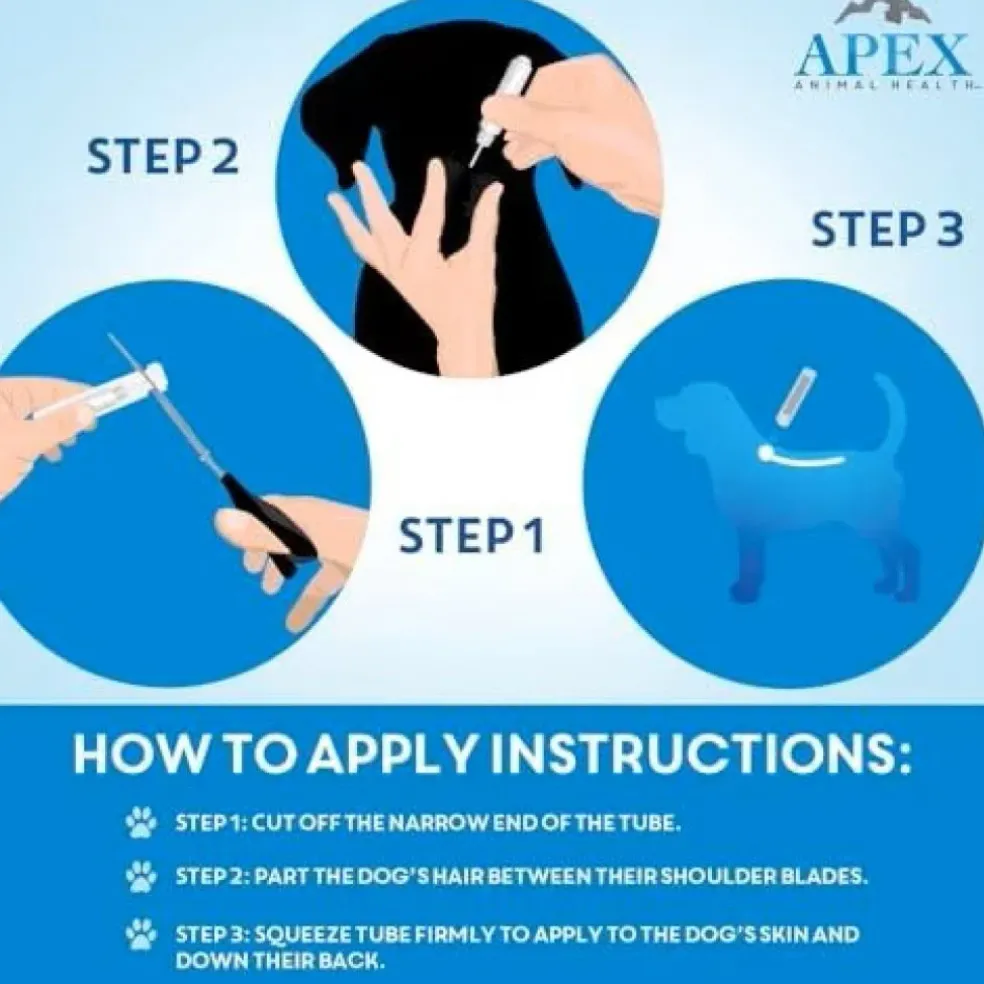Apex Plus Topical Flea & Tick Prevention for Dogs, 23-44 lbs, 3 Doses