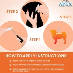 Apex Plus Topical Flea & Tick Prevention for Dogs, 5-22 lbs, 3 Doses