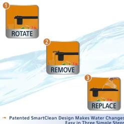 Aqueon QuietFlow Internal Filter with SmartClean Technology