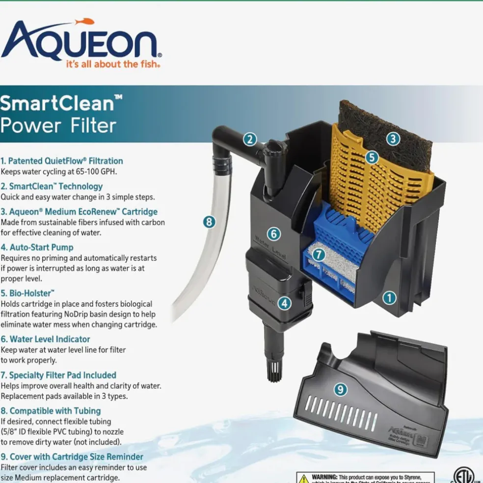 Aqueon SmartClean Power Filter with EcoRenew Filter Cartridge