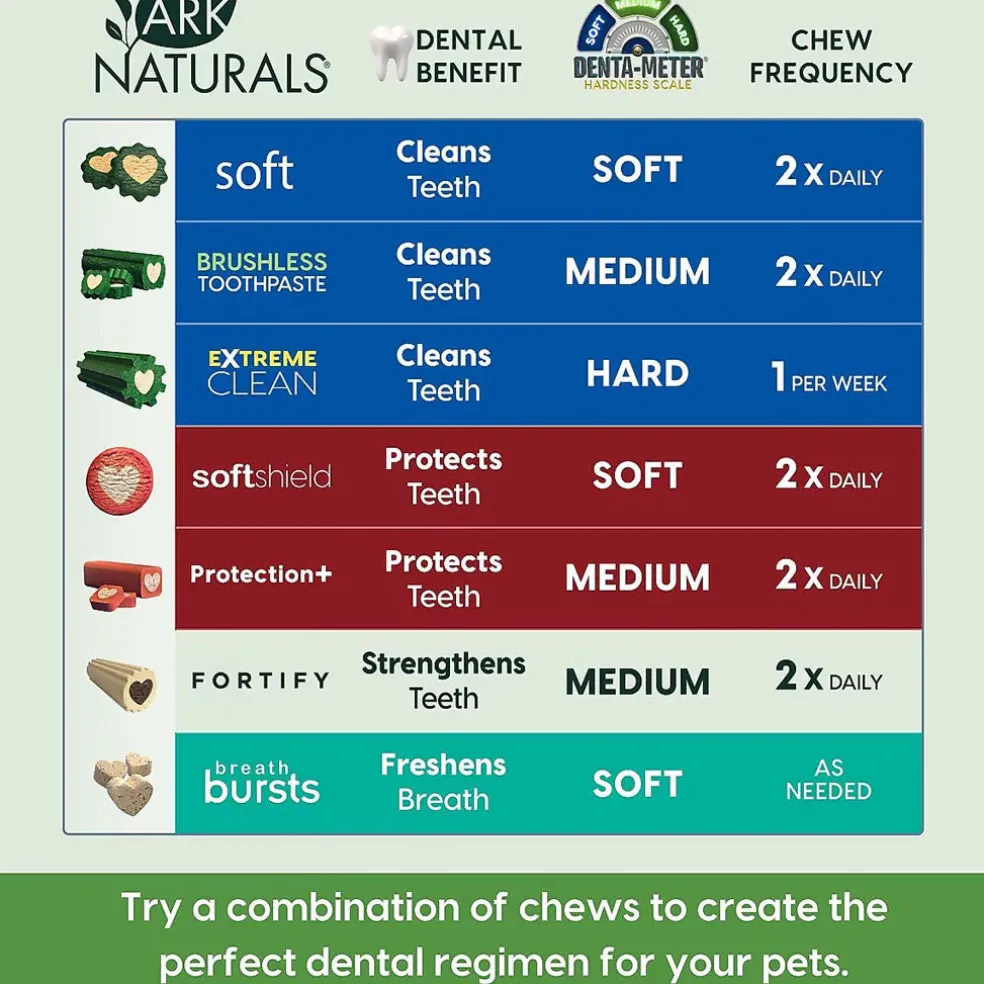 Ark Naturals Brushless Toothpaste Dental Chews 4-in-1 for Large Dogs, 40-count