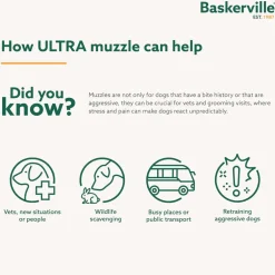 Baskerville Ultra Muzzle