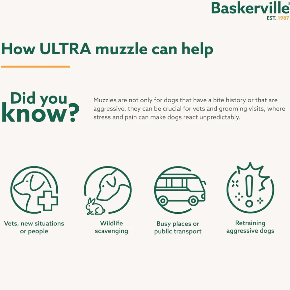 Baskerville Ultra Muzzle