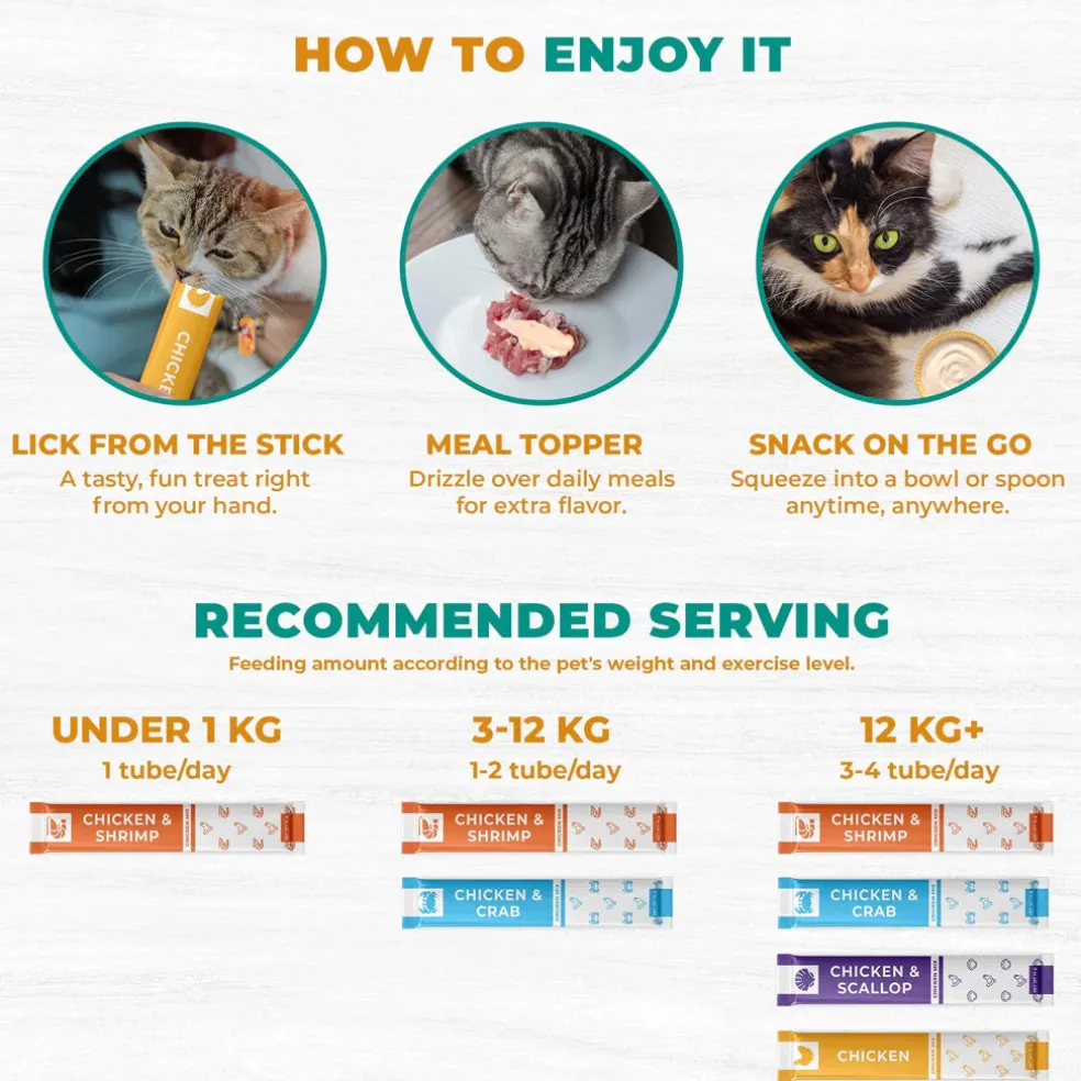 Beloved Pets Chicken Mix Creamy Lickable Treats Skin & Coat Care for Cats & Dogs, 20-count