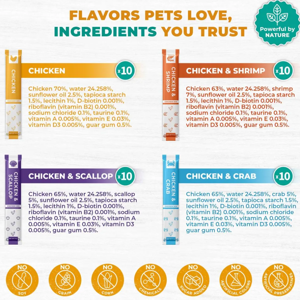 Beloved Pets Chicken Mix Creamy Lickable Treats Skin & Coat Care for Cats & Dogs, 20-count