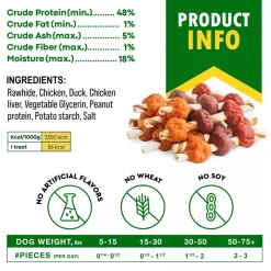 Beloved Pets Kabob with Rawhide Sticks Chicken, Duck & Liver Flavor Dog Treats, 10.6-oz