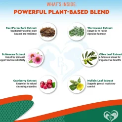 Beloved Pets Natural Herbiotic Liquid Urinary Supplement for Dogs & Cats, 60-mL