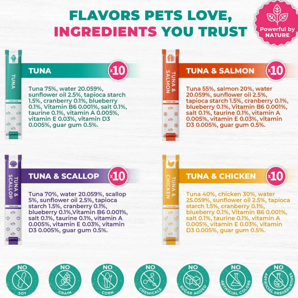 Beloved Pets Tuna Mix Creamy Lickable Treats Urinary Care for Cats & Dogs, 40-count