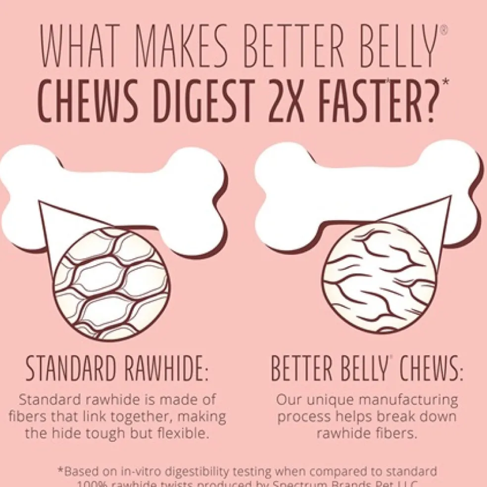 Better Belly Rawhide Triple Flavor Wings (Chicken, Sirloin & Lamb)- 10 pack