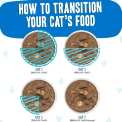 BFF OMG Ciao Baby! Chicken & Shrimp Dinner in Gravy Grain-Free Cat Food Pouches, 2.8-oz, pack of 12