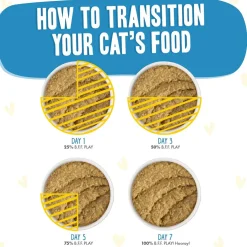 BFF Play Pate Lovers Chicken Checkmate Grain-Free Wet Cat Food
