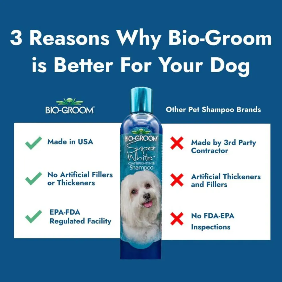 Bio Groom Super White Coat Brightening Shampoo For Dogs