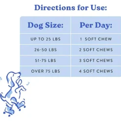 Bocce's Bakery Hip & Joint Supplement for Dogs (60 Soft Chews)
