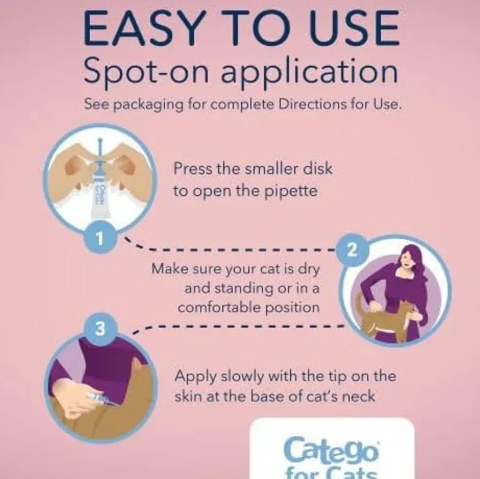Catego Flea & Tick Spot Treatment for Cats over 1.5 lbs