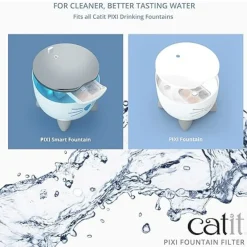 Catit PIXI Drinking Fountain Replacement Filters – Triple Action Filtration