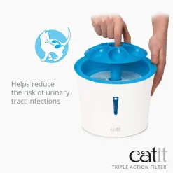 Catit Triple Action Fountain Filters For Catit Flower Fountains