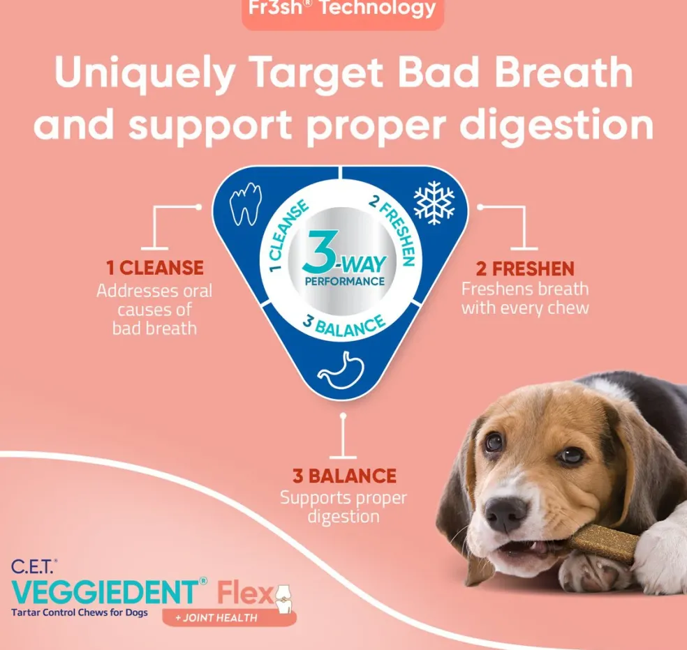 C.E.T. VeggieDent Flex + Joint Health for Small Dogs 11-25 lbs