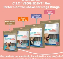 C.E.T. VeggieDent Flex + Joint Health for Small Dogs 11-25 lbs