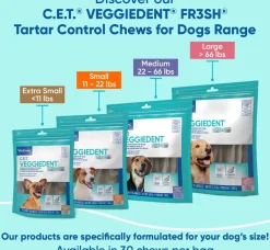 C.E.T. VeggieDent Fr3sh for Extra Small Dogs Under 11 lbs
