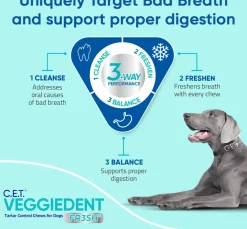 C.E.T. VeggieDent Fr3sh for Extra Small Dogs Under 11 lbs
