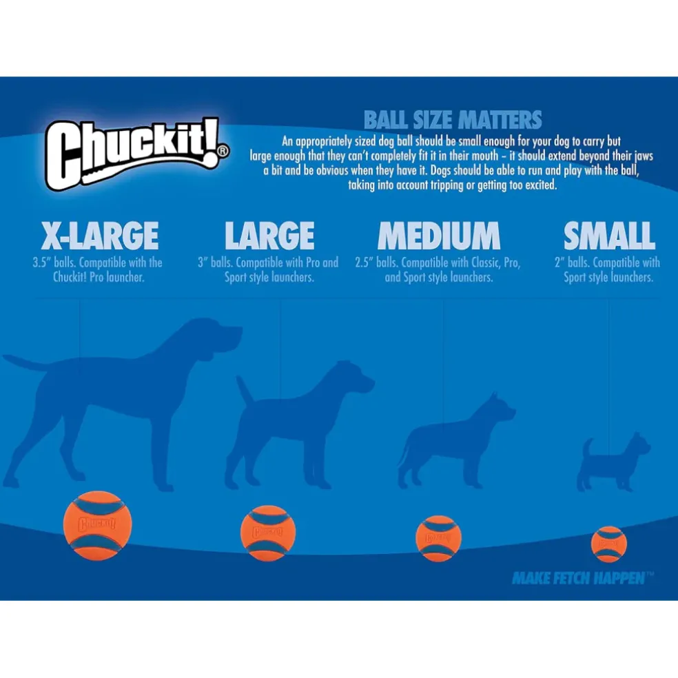 Chuckit! Amphibious Roller Toy For Dogs