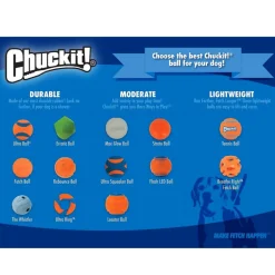 Chuckit! Max Glow Ball Toy for Dogs