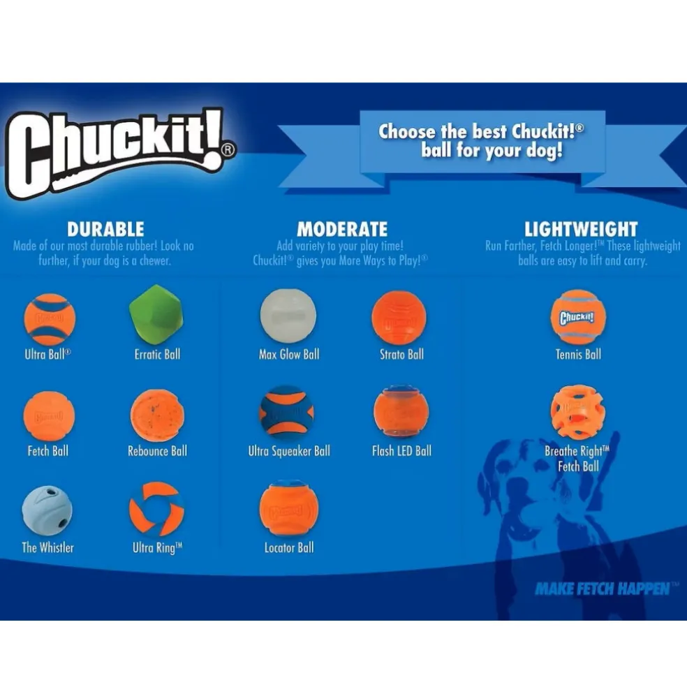 Chuckit! Ultra Squeaker Ball Toy For Dogs, Small (2 pack)