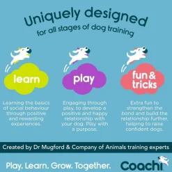 Coachi Tuggi Chase & Treat Dog Toy