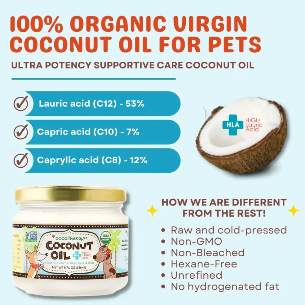 Cocotherapy Virgin Coconut Oil Supportive Care for Dogs, Cats & Birds