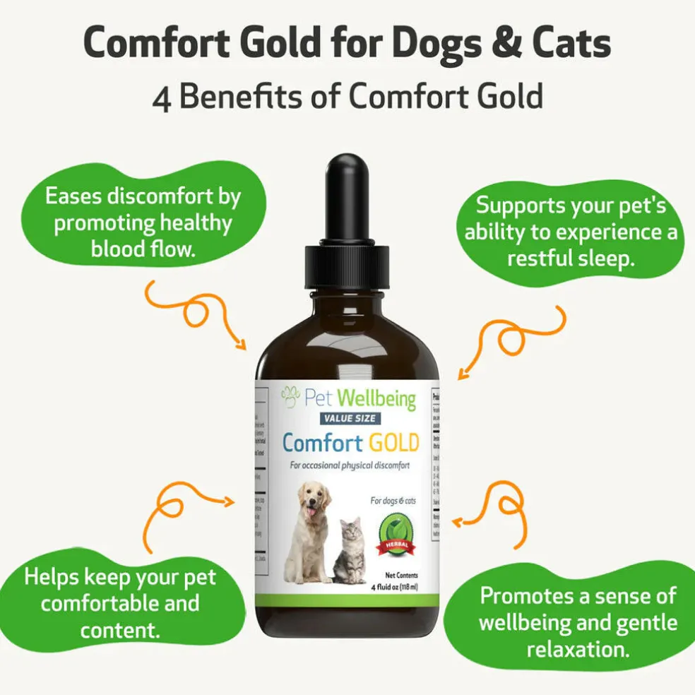Comfort Gold for Occasional Physical Discomfort in Dogs