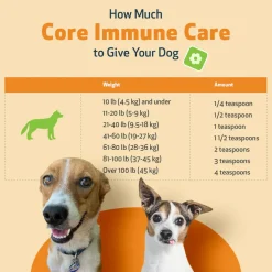 CORE IMMUNE CARE Daily Antioxidant and Nutritional Supplement for Dogs and Cats (3.7 oz)
