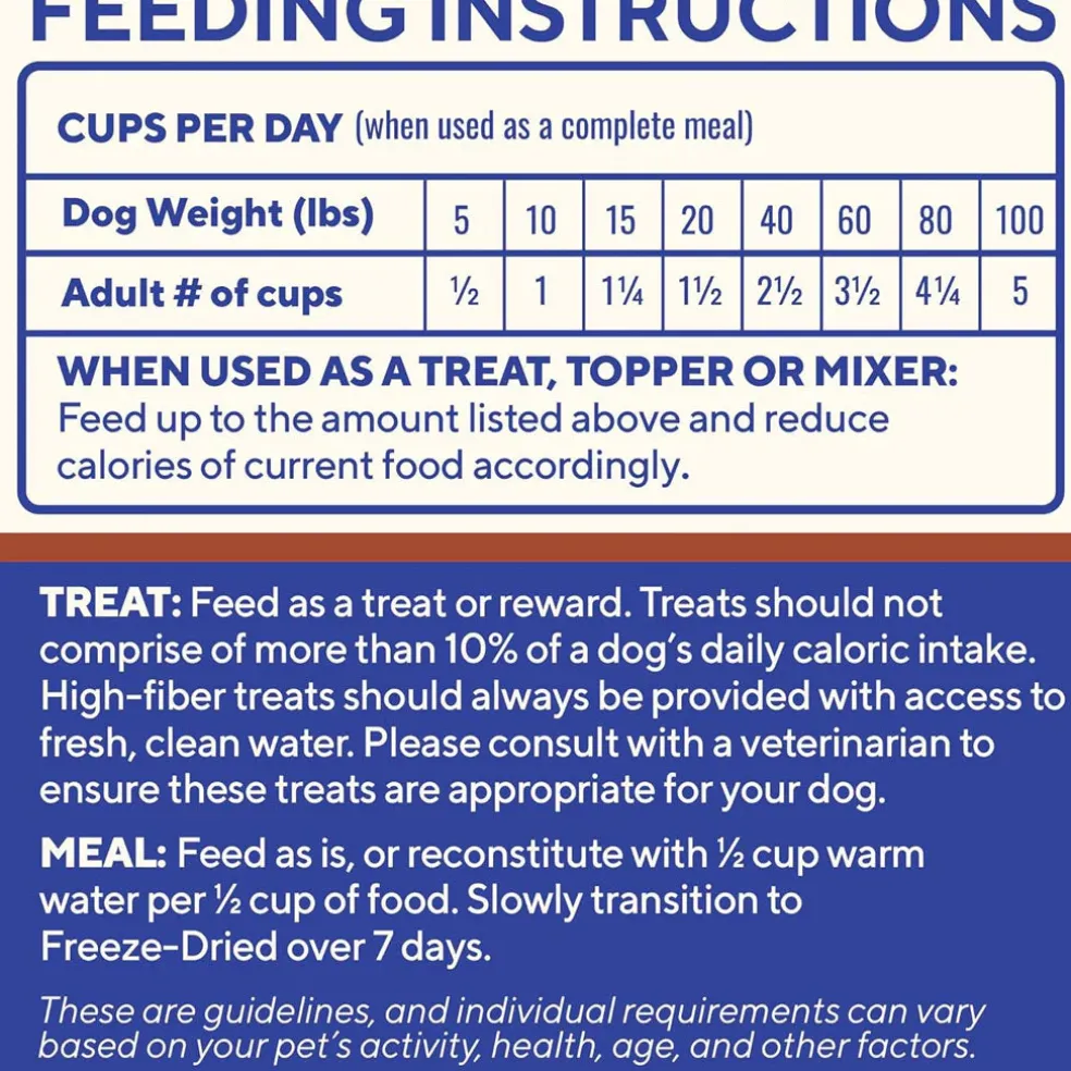 Dave's Digesti-Bites Freeze-Dried Chicken, Rice & Pumpkin Dog Treats