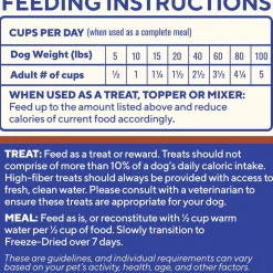 Dave's Digesti-Bites Freeze-Dried Beef, Rice & Pumpkin Dog Treats