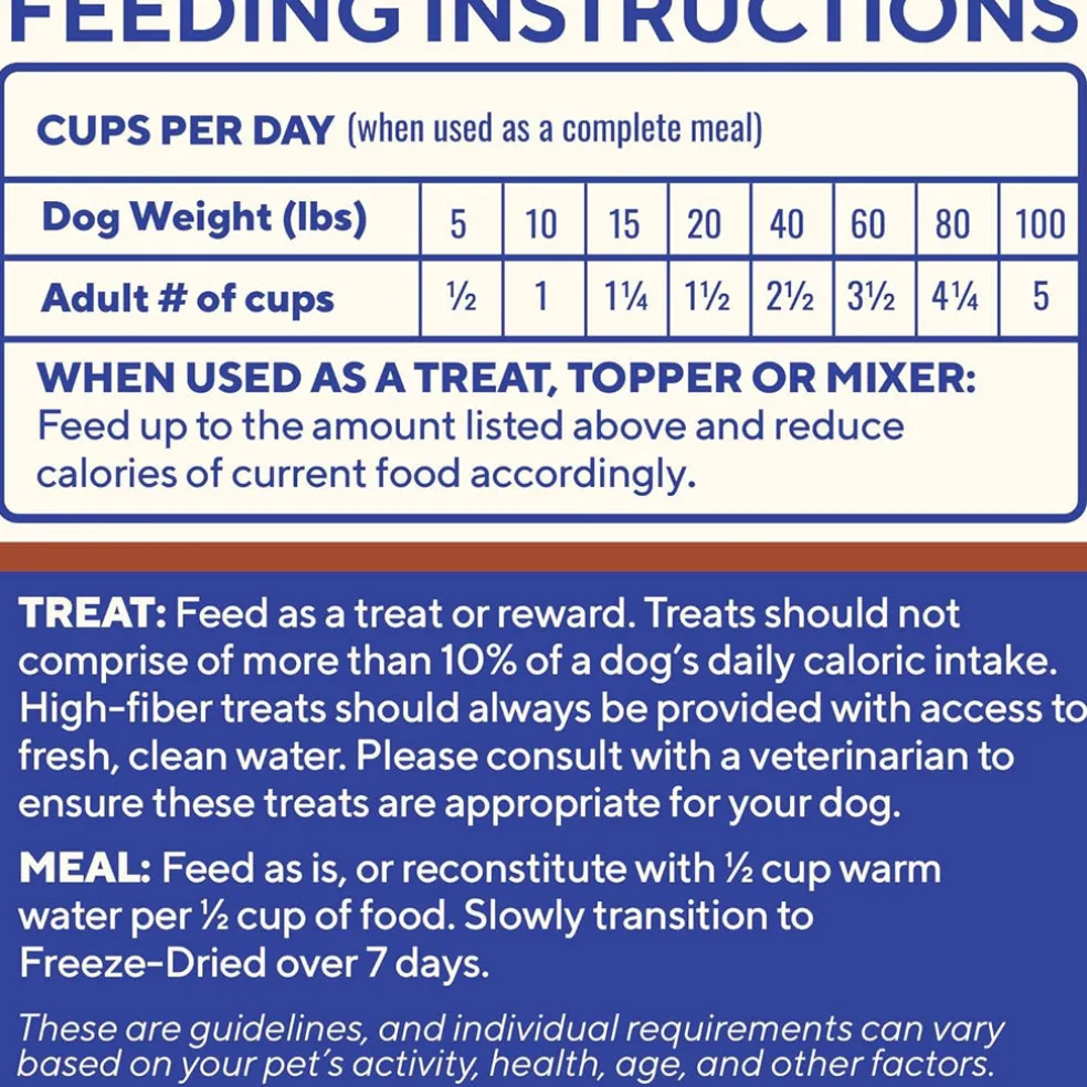 Dave's Digesti-Bites Freeze-Dried Beef, Rice & Pumpkin Dog Treats