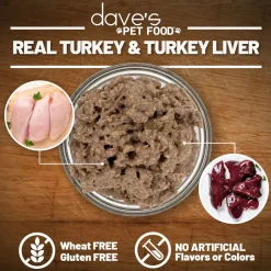 Dave's Pet Food 95% Premium Turkey & Turkey Liver Grain-Free Recipe Canned Wet Dog Food, 12.5-oz, case of 12